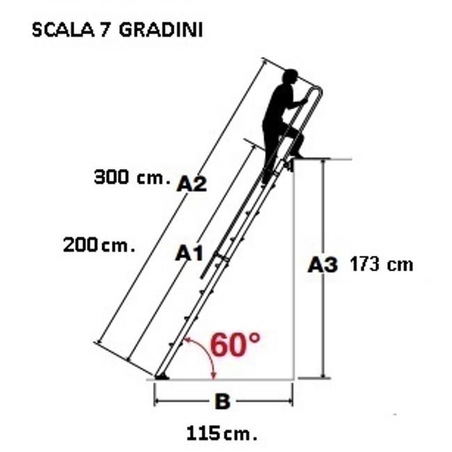 Vendita online Scala da appoggio 7 gradini S15/22